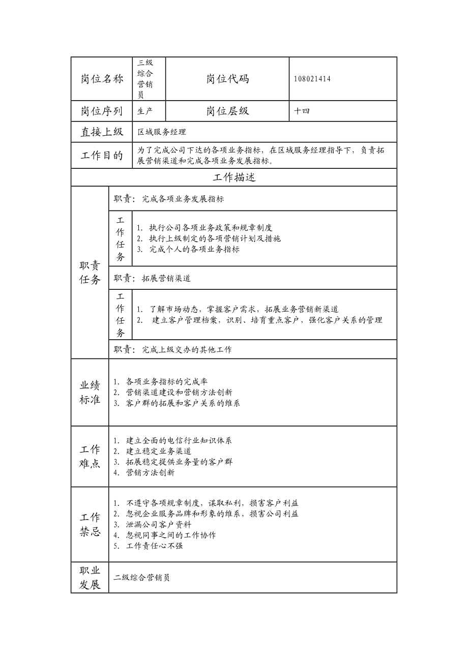 108021414 三级综合营销员.doc_第1页