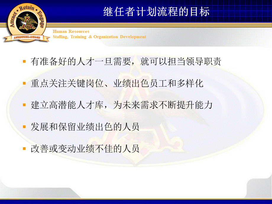 继任者计划流程详解-32页.ppt_第3页