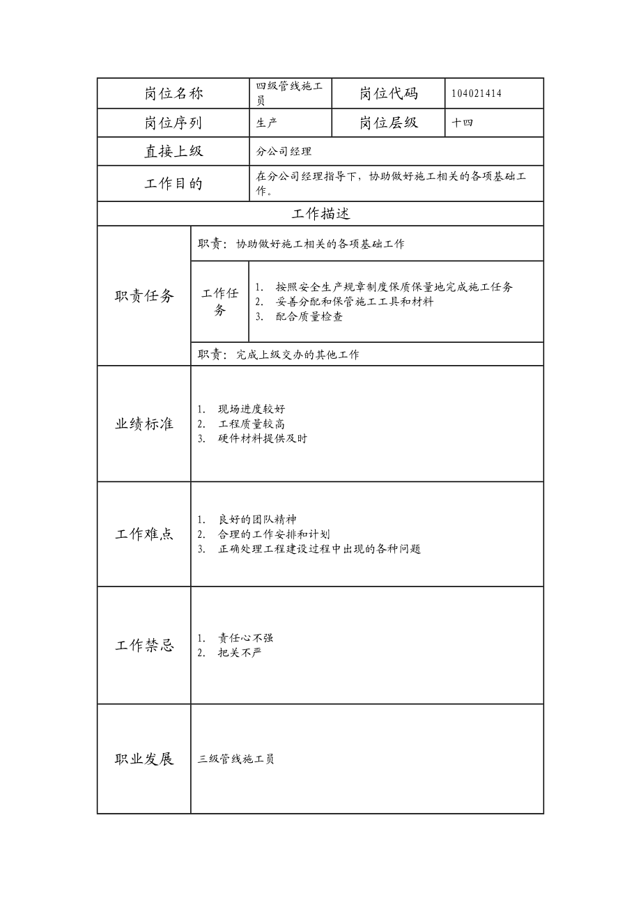 104021414 四级管线施工员.doc_第1页