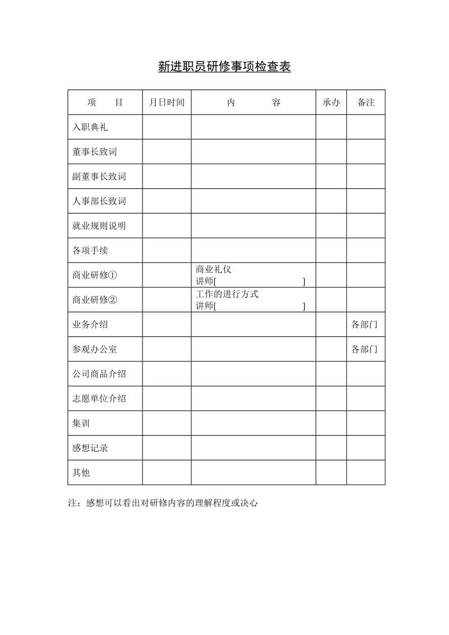 新进职员研修事项检查表 (3).doc_第1页