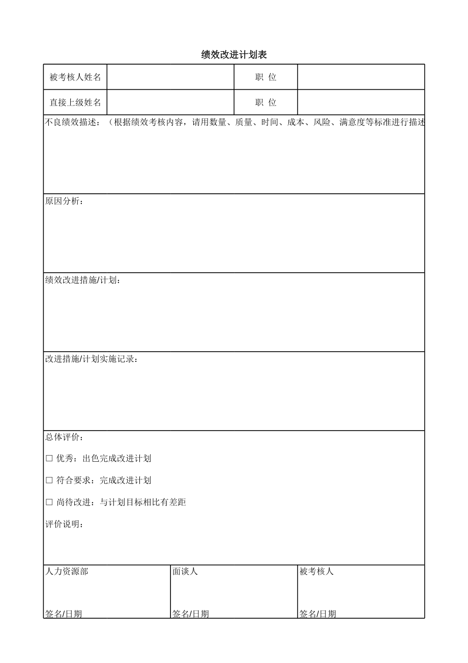 绩效改进计划表 (2).xlsx_第1页