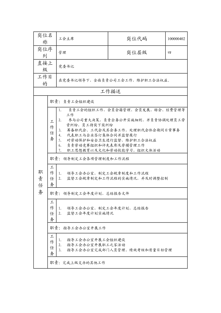 100000402 工会主席.doc_第1页