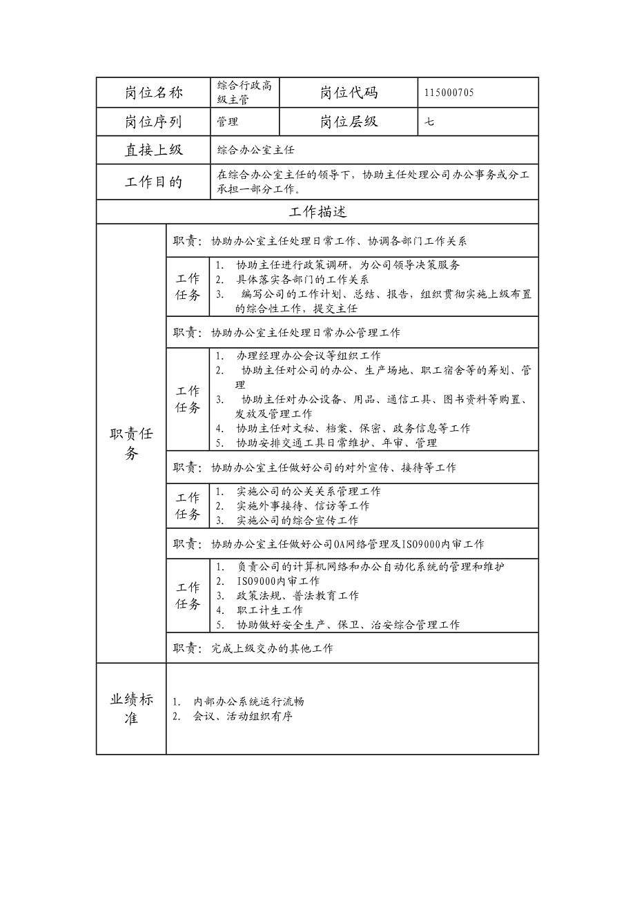 115000705 综合行政高级主管.doc_第1页