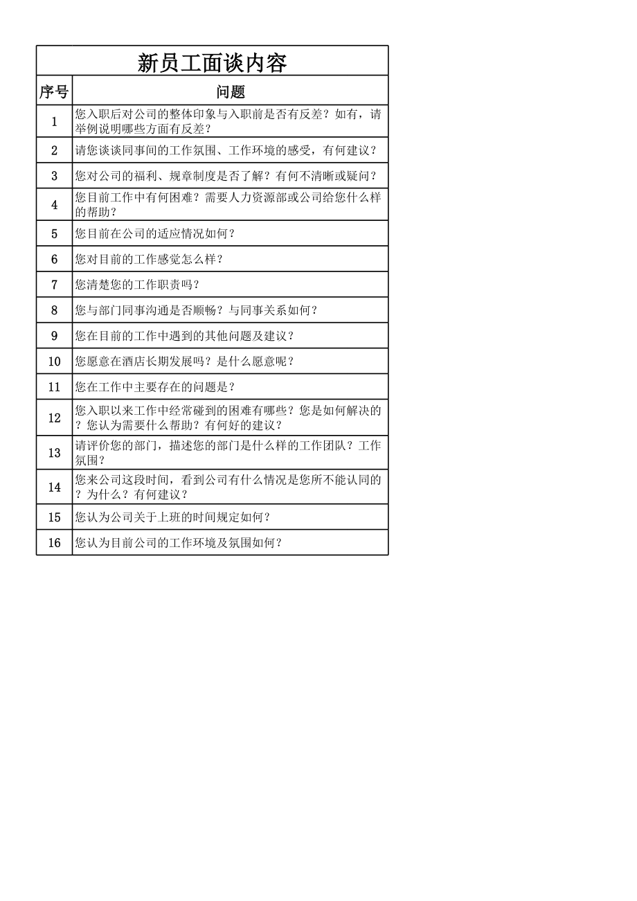 07-新员工面谈面谈内容 (2).xls_第1页