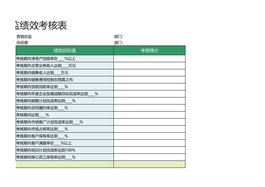 56 -营销总监绩效考核表1.xlsx_第3页