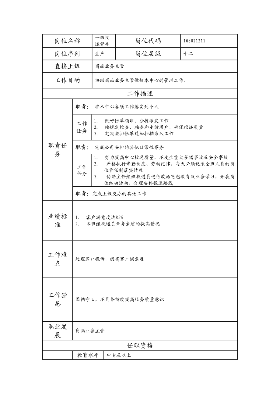 108021211 一级投递督导.doc_第1页