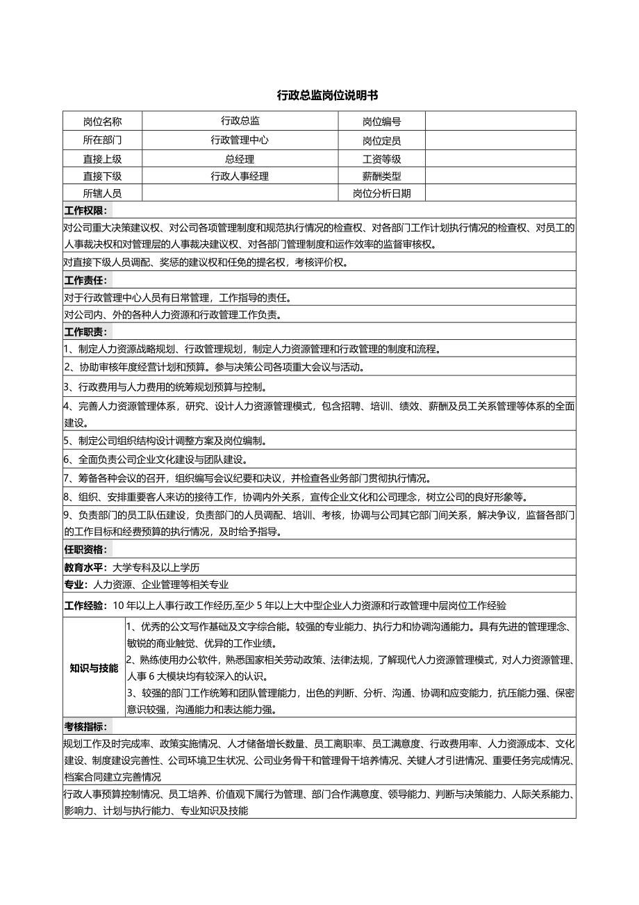 09-01-行政总监岗位说明书.docx_第1页