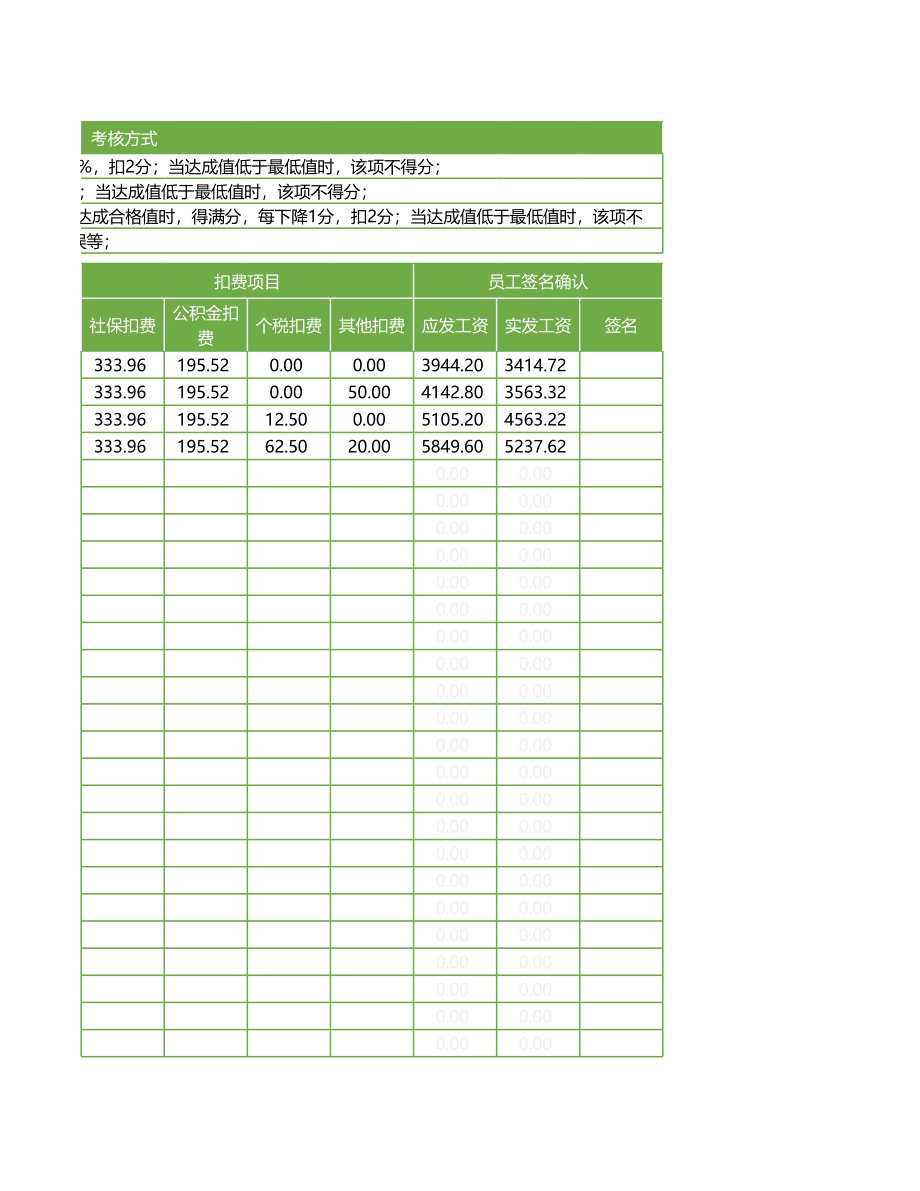 00-【考核表】-05-销售员+业务员绩效考核表 (2).xlsx_第3页