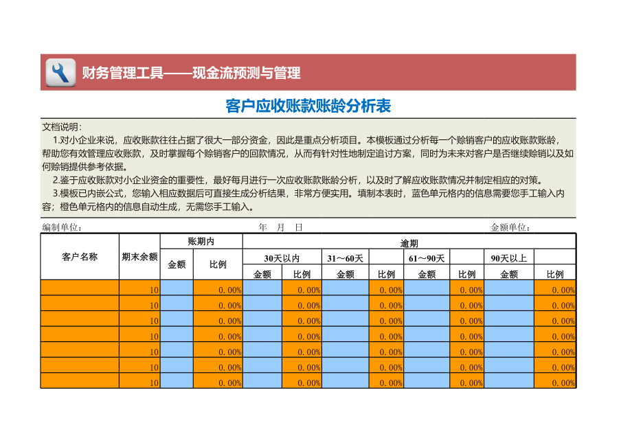 客户应收账款明细及账龄分析 (2).xls_第1页