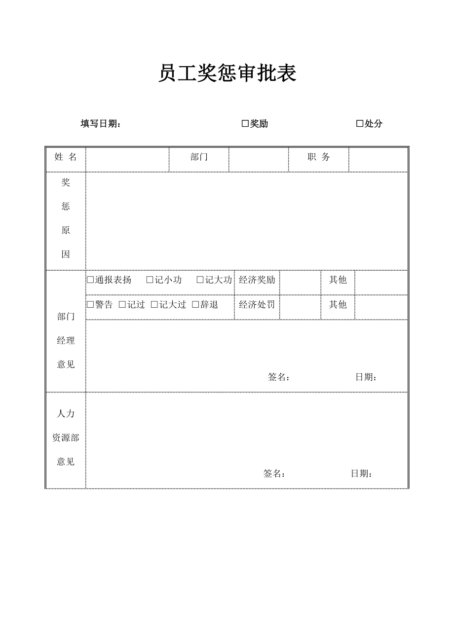 16-员工奖惩审批表.docx_第1页