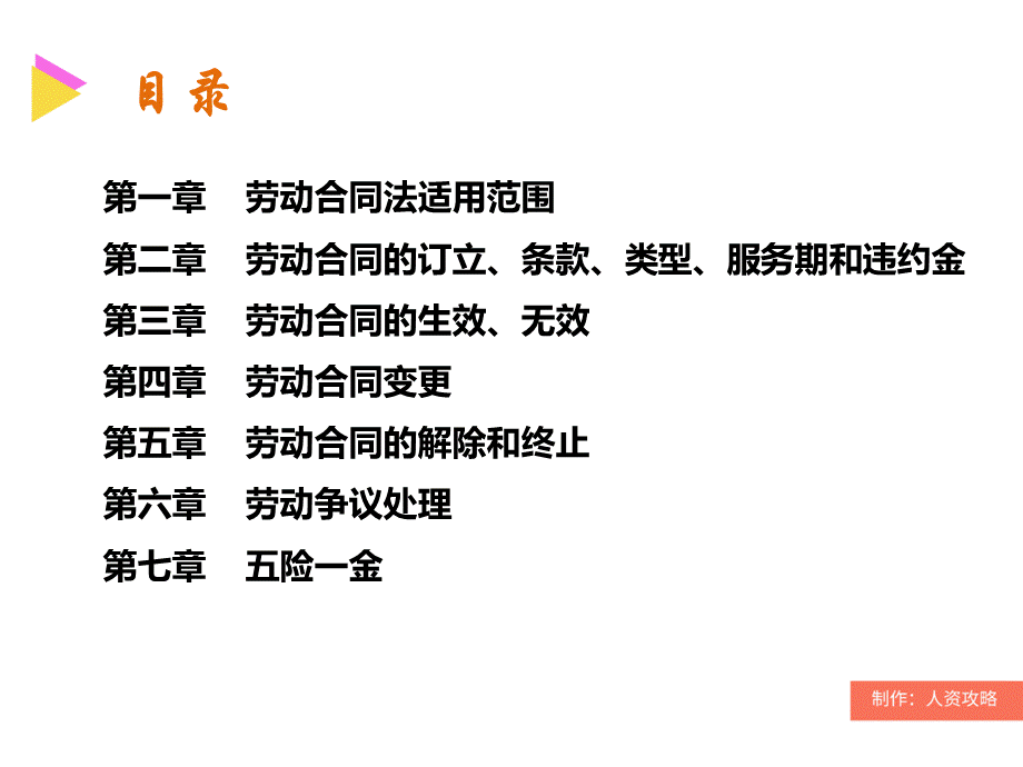 劳动合同PPT.pptx_第2页