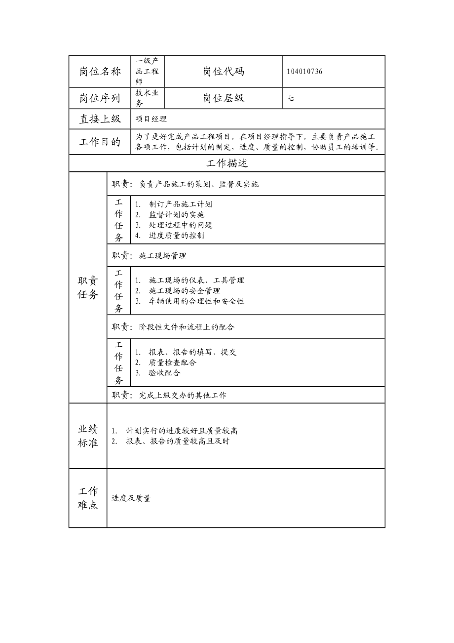 104010736 一级产品工程师.doc_第1页