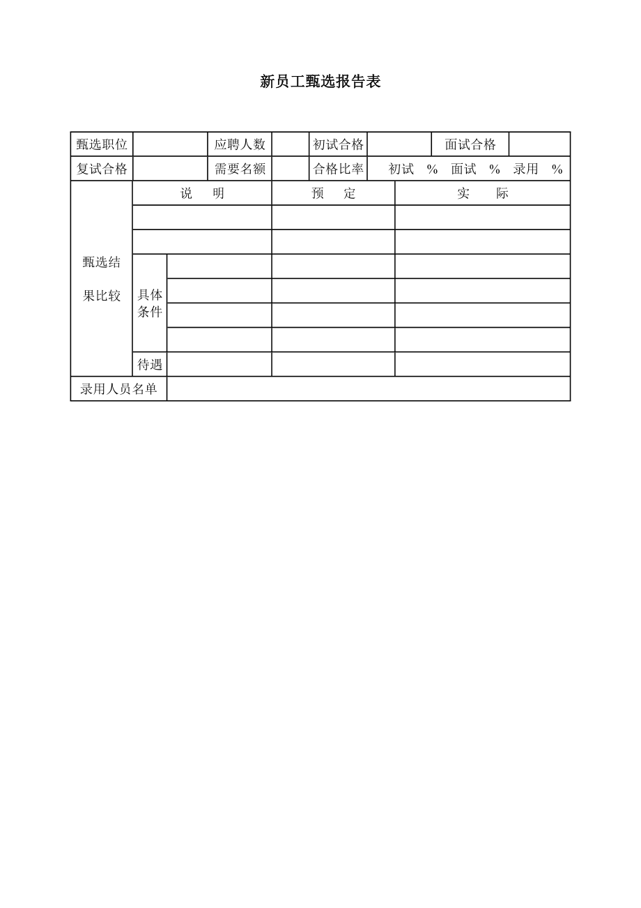 新员工甄选报告表 (6).doc_第1页