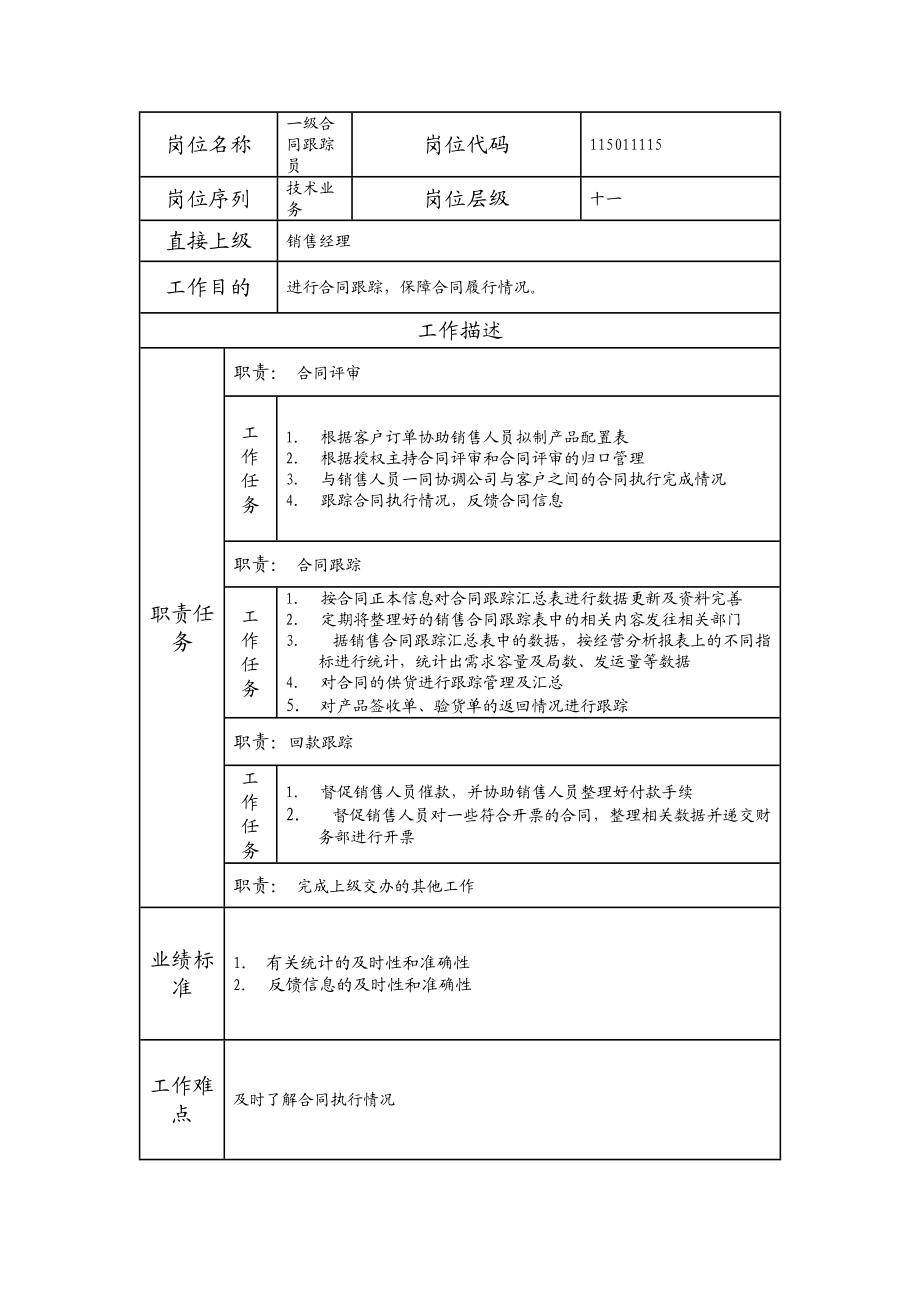 115011115 一级合同跟踪员.doc_第1页