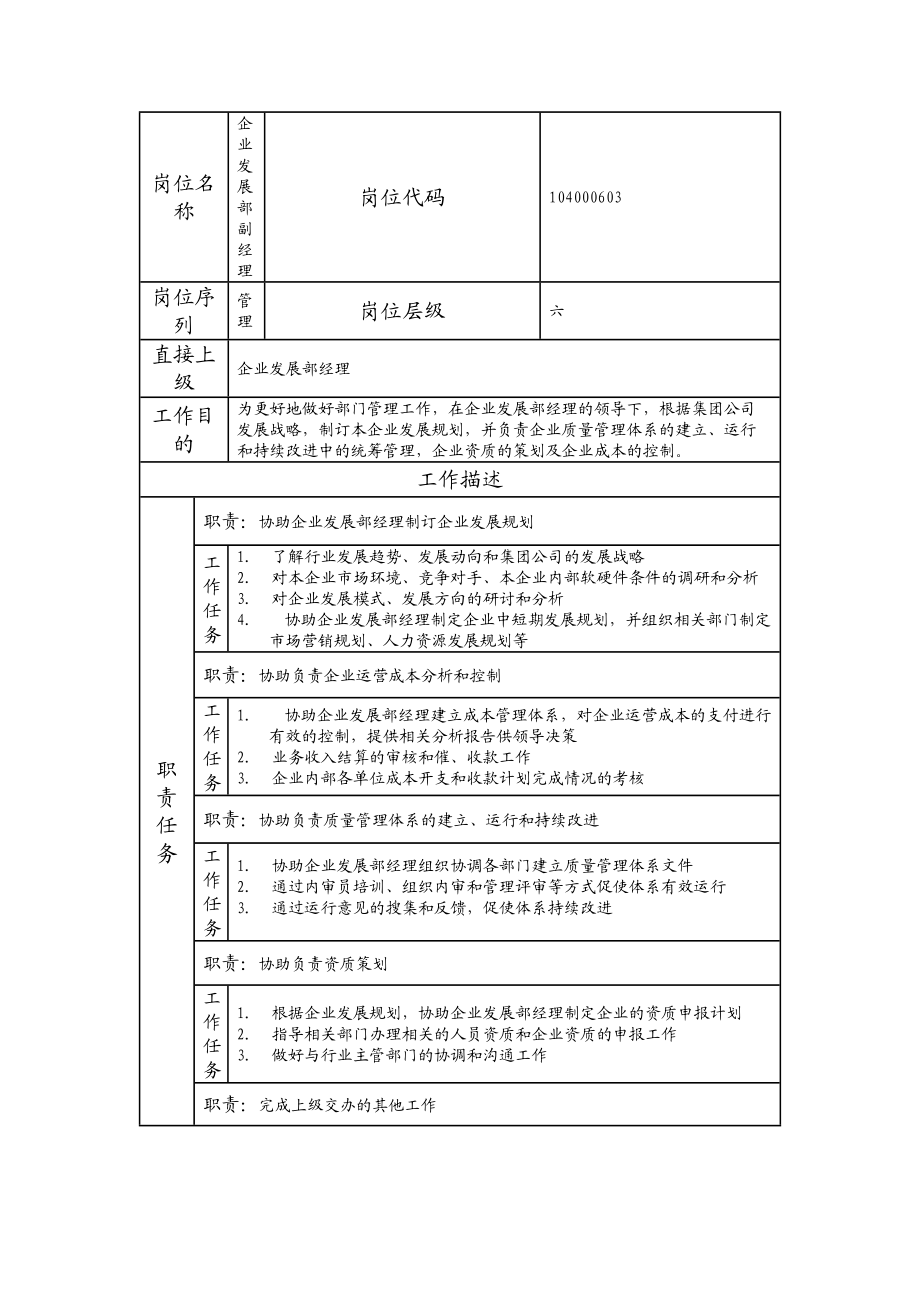 104000603 企业发展部副经理.doc_第1页