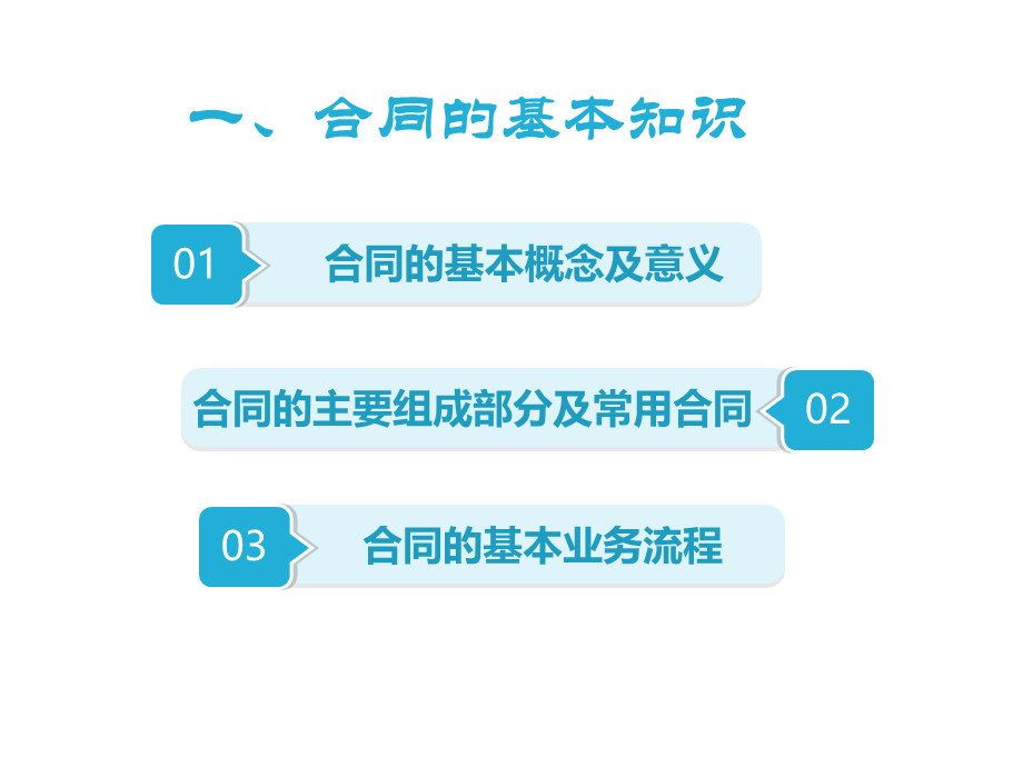 合同管理常识培训.ppt_第3页