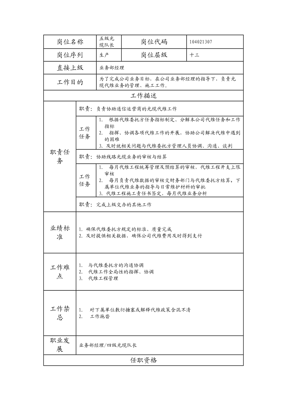 104021307 五级光缆队长.doc_第1页