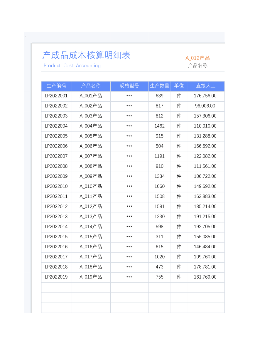 187产成品成本核算.xlsx_第1页