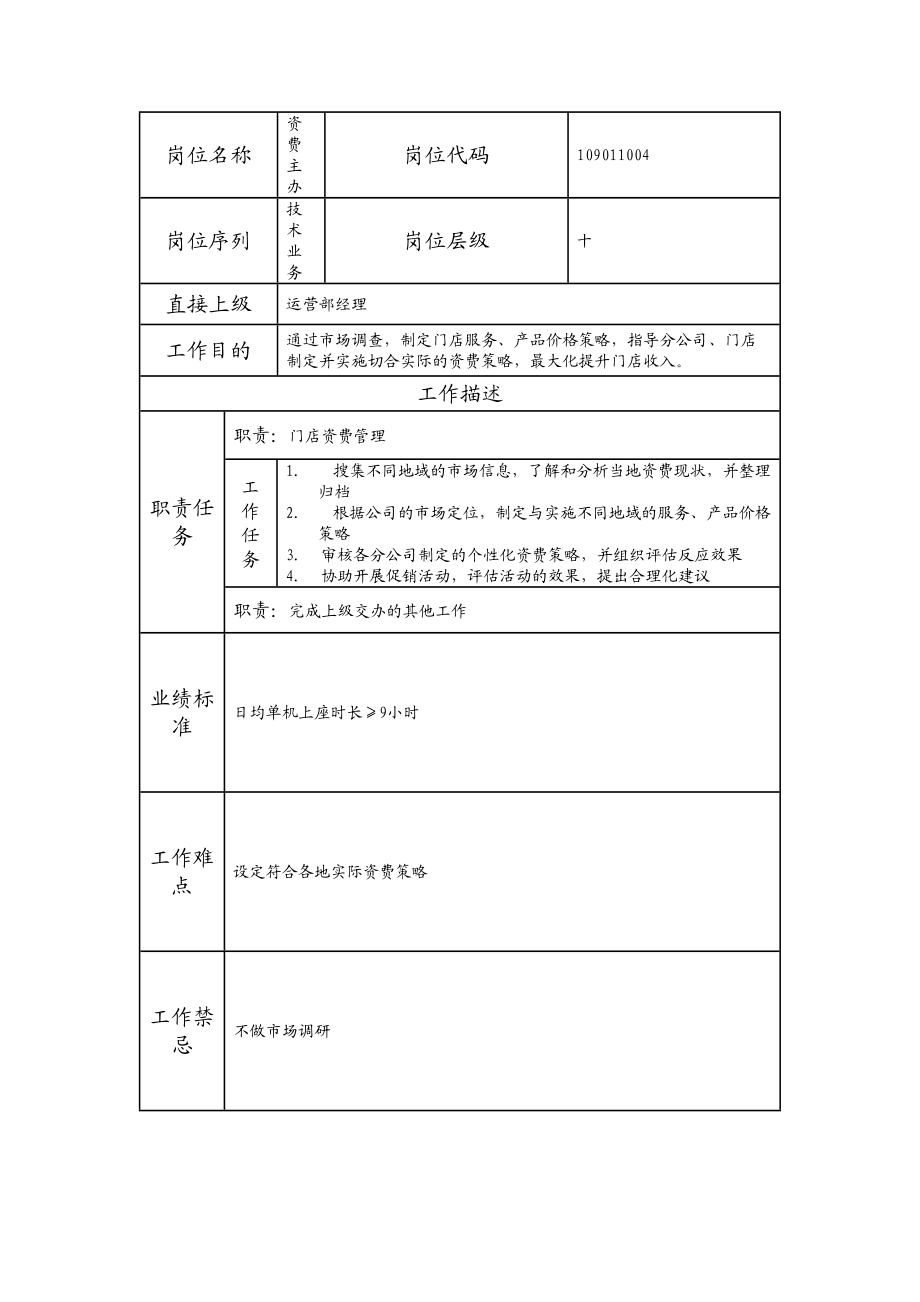 109011004 资费主办.doc_第1页