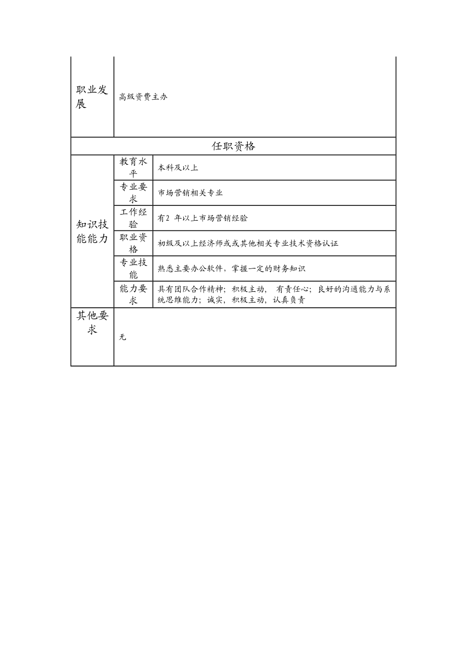 109011004 资费主办.doc_第2页