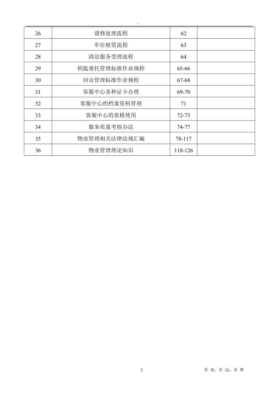 22_物业管理新员工培训资料(DOC 118页).doc_第3页