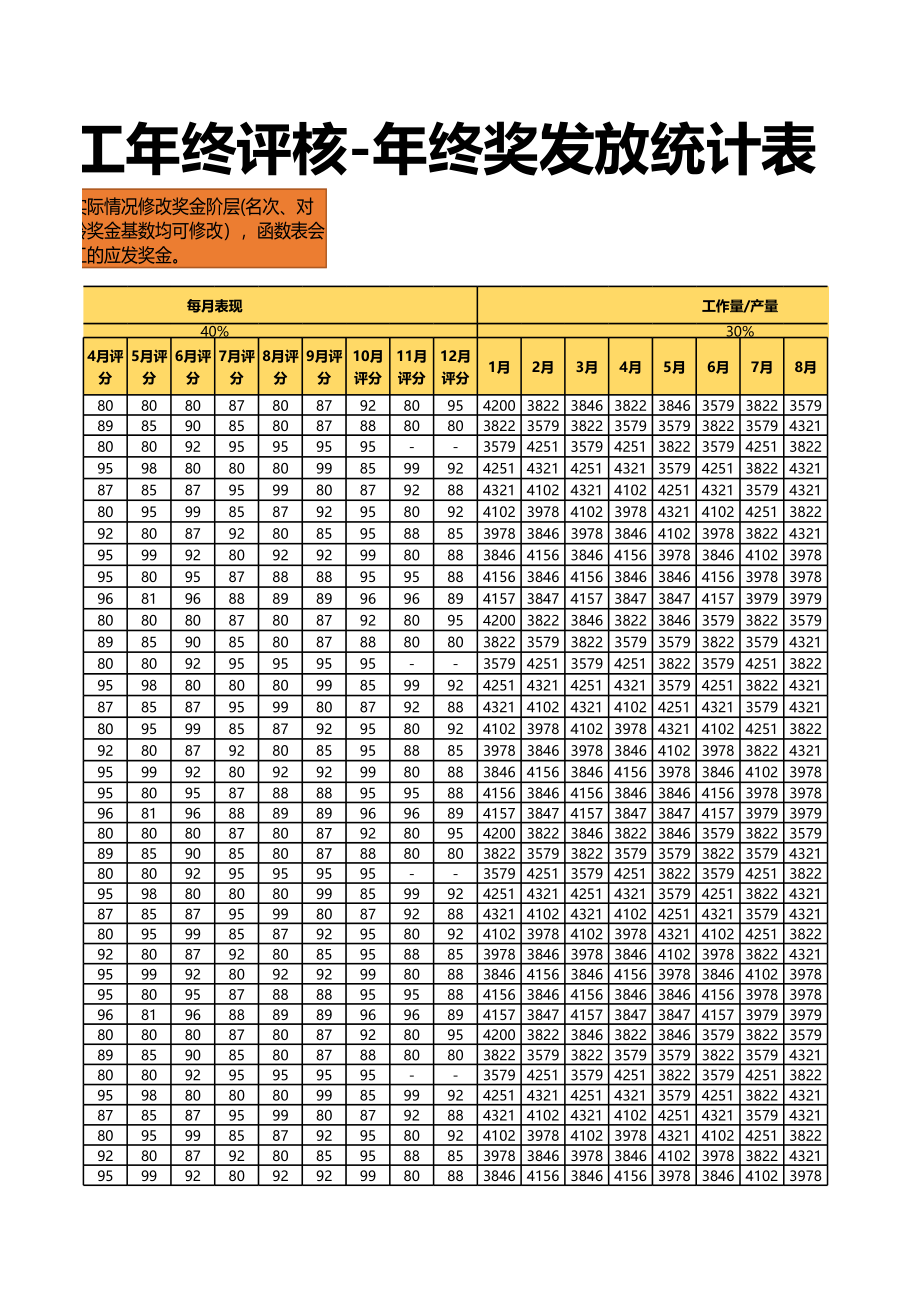 【年终奖】员工年终奖金发放统计（函数自动计算） (2).xlsx_第3页