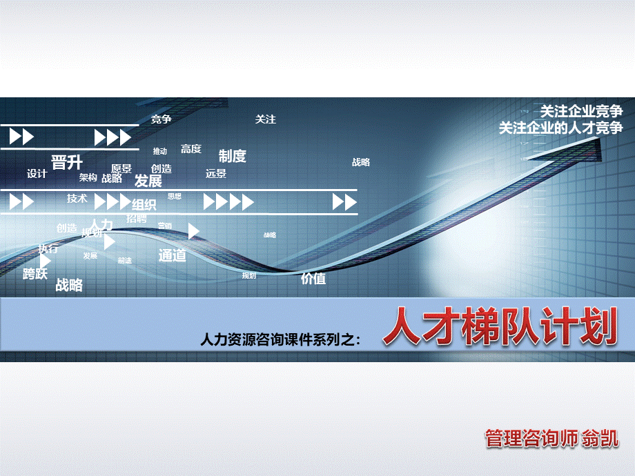 2018-企业人才梯队计划-(非常实用).ppt_第1页