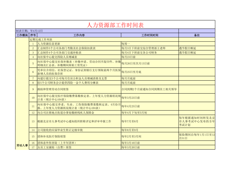 【人事计划】人力资源工作时间表 (2).xlsx_第1页