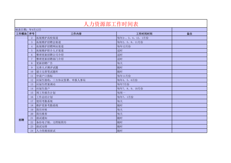 【人事计划】人力资源工作时间表 (2).xlsx_第3页