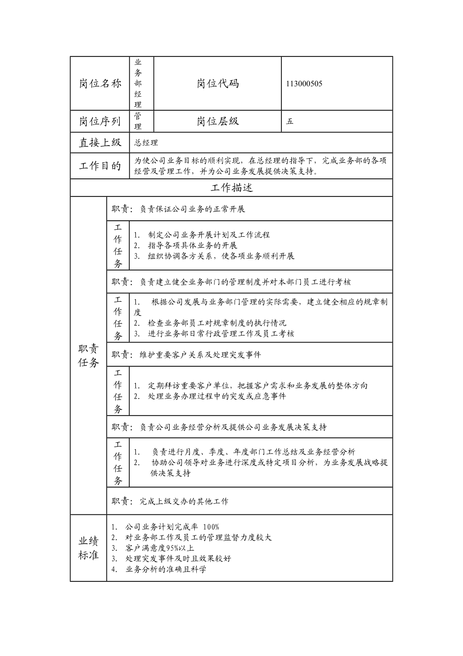 113000505 业务部经理.doc_第1页