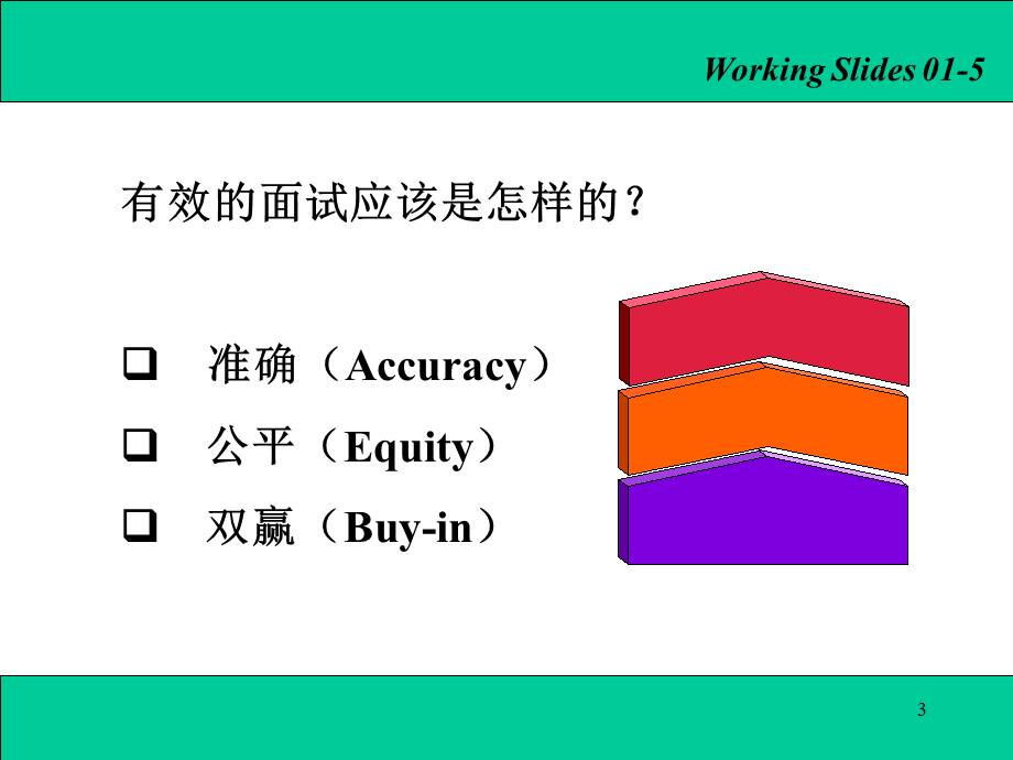 【面试方法】结构化面试法-17页.ppt_第3页