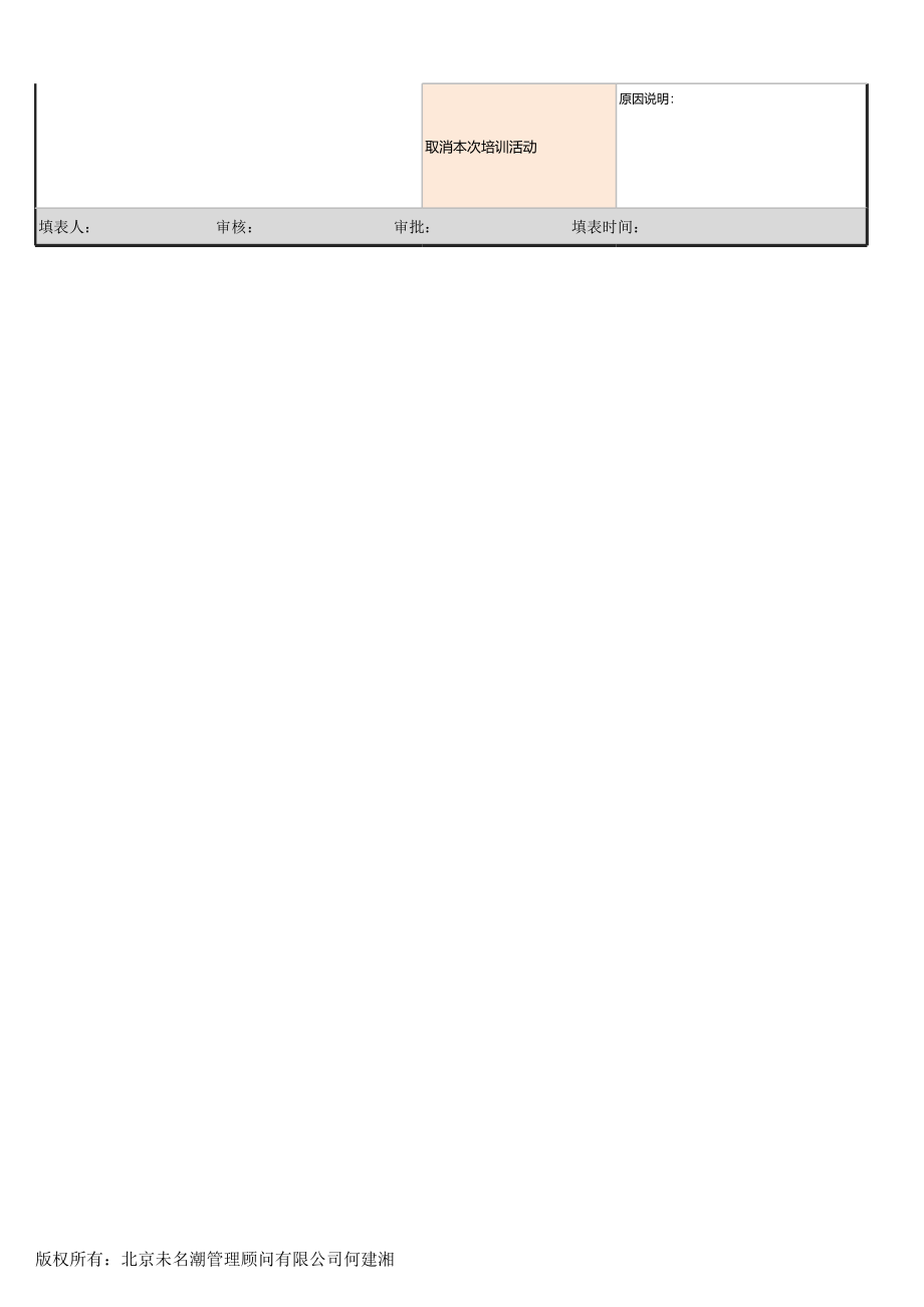 【员工培训与开发】员工个人培训申请表.xlsx_第2页