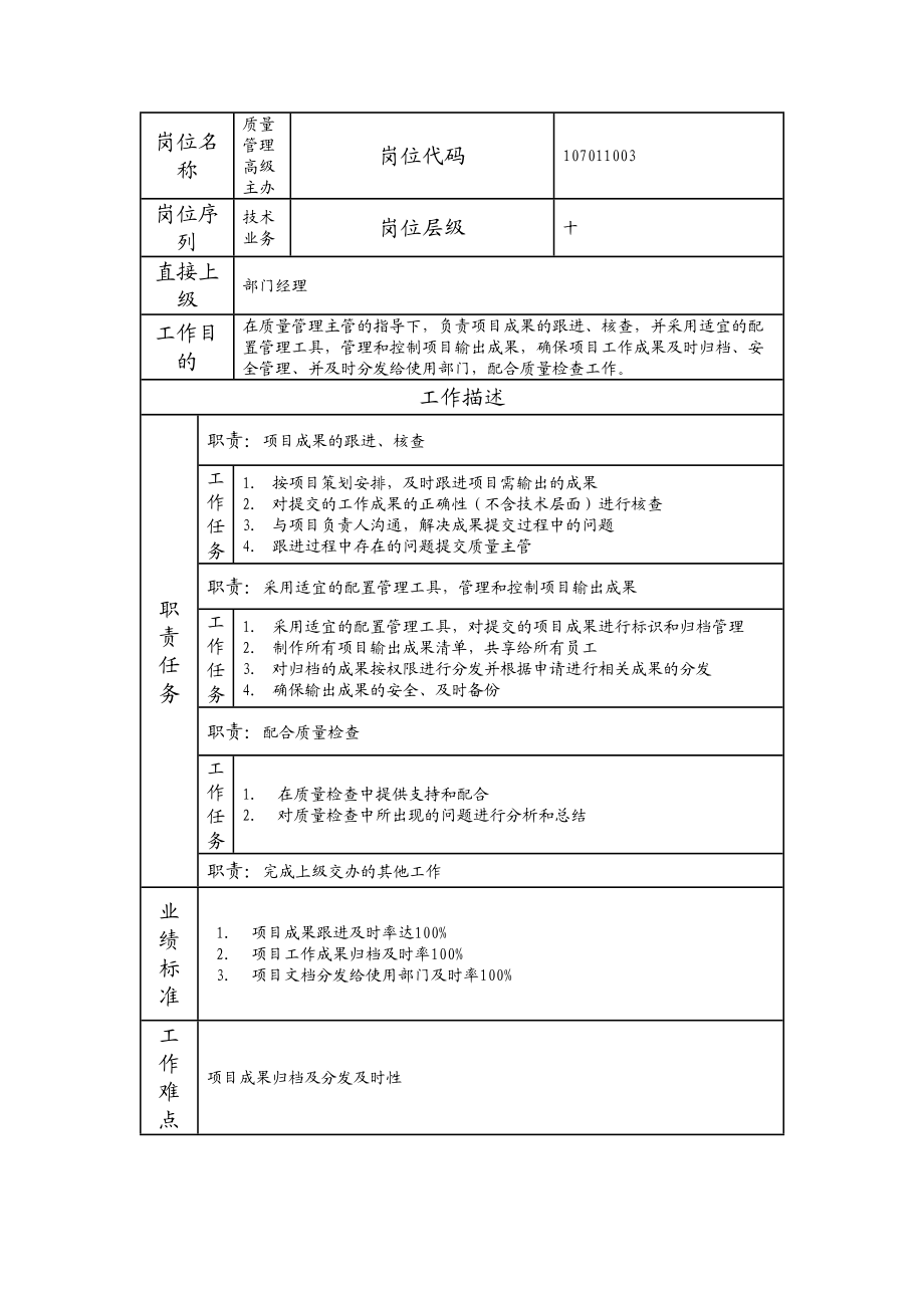 107011003 质量管理高级主办.doc_第1页