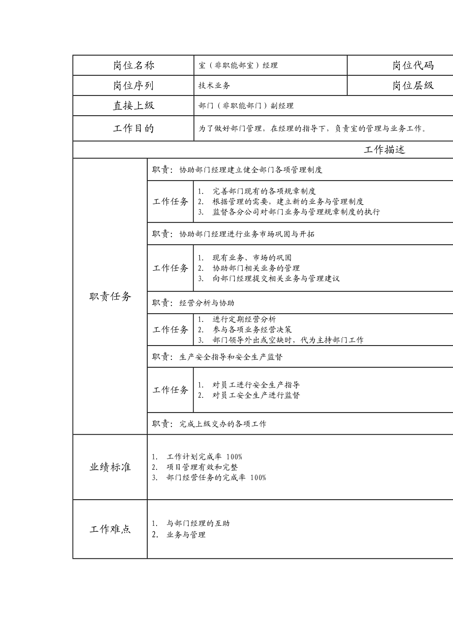 104010702 室（非职能部室）经理.doc_第1页