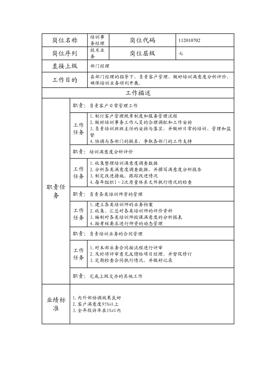 112010702 培训事务经理.doc_第1页