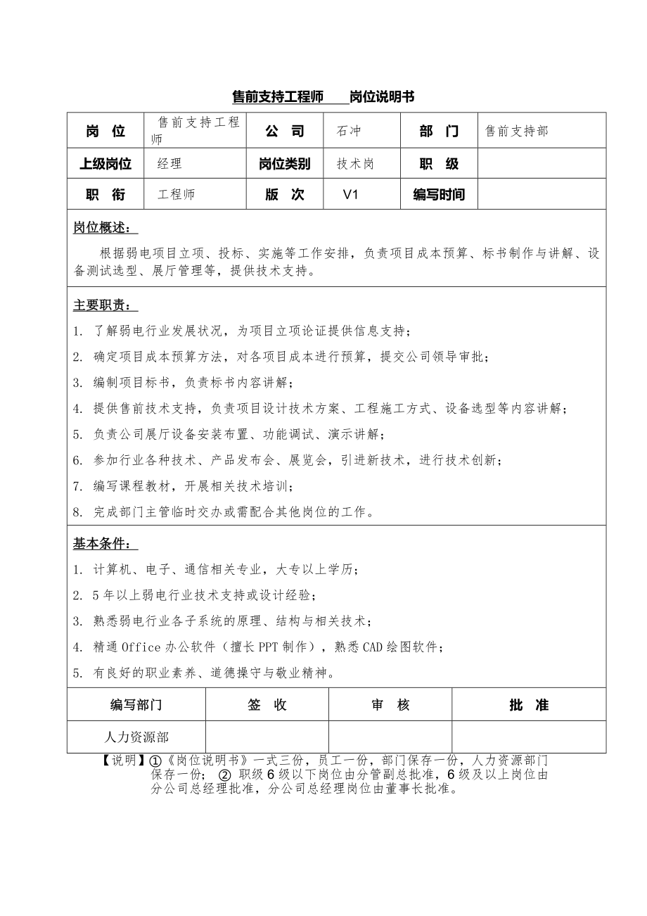 11-01售前支持工程师岗位说明书.docx_第1页