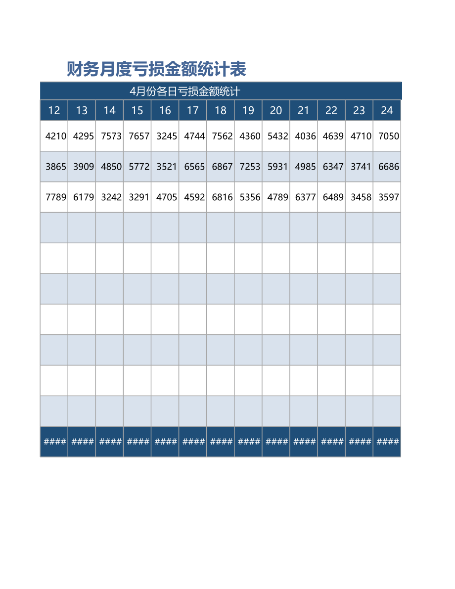 46财务月度亏损金额统计表 (2).xlsx_第2页