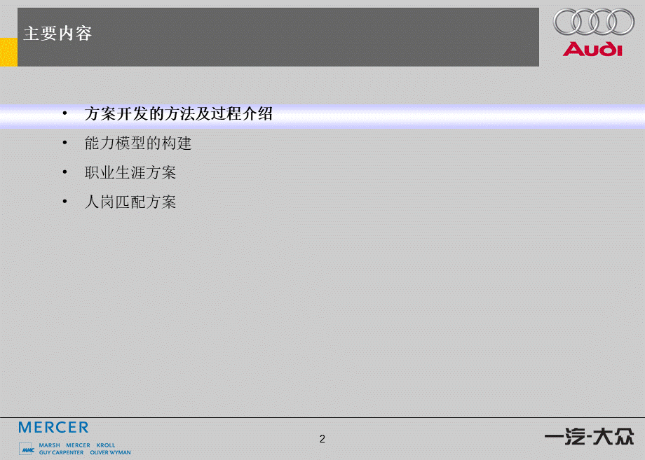 12、美世为奥迪做的：能力模型、人岗匹配和职业生涯设计方案-77页 (2).ppt_第2页