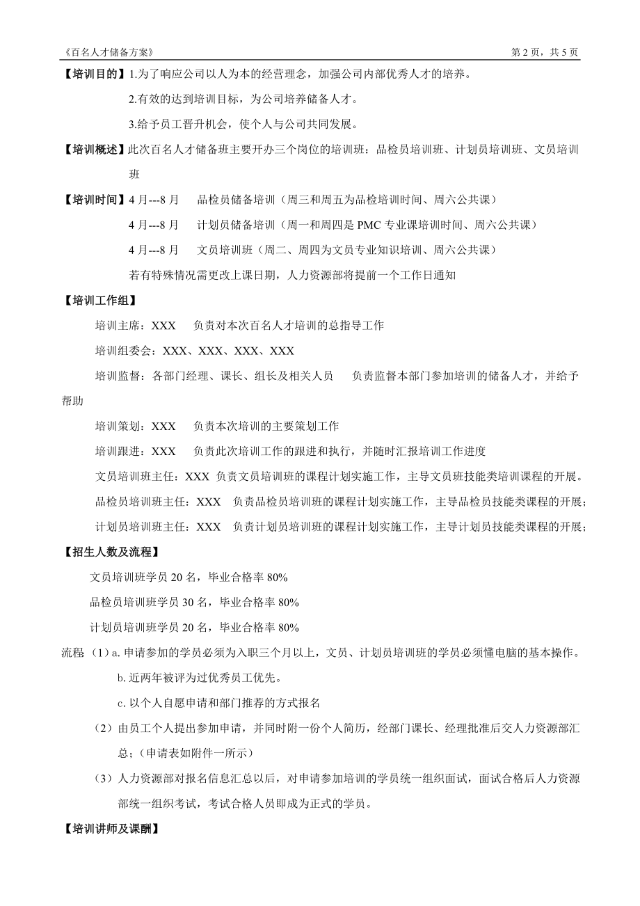 百名储备人才培训方案.doc_第2页