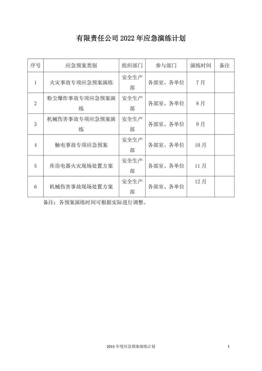 2022年公司应急演练计划.docx_第1页