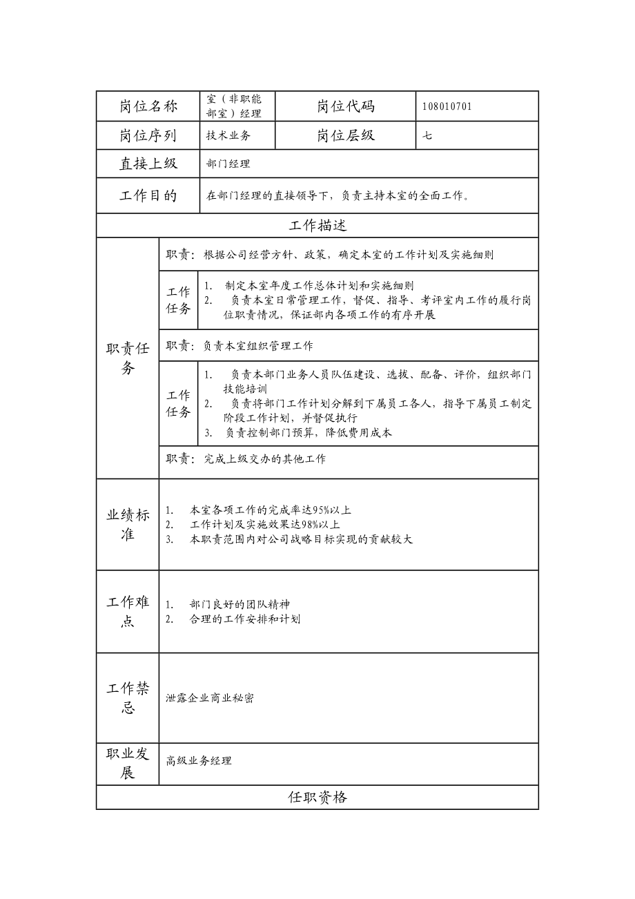 108010701 室（非职能部室）经理.doc_第1页