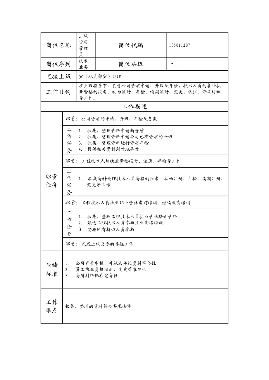 105011207 三级资质管理员.doc_第1页