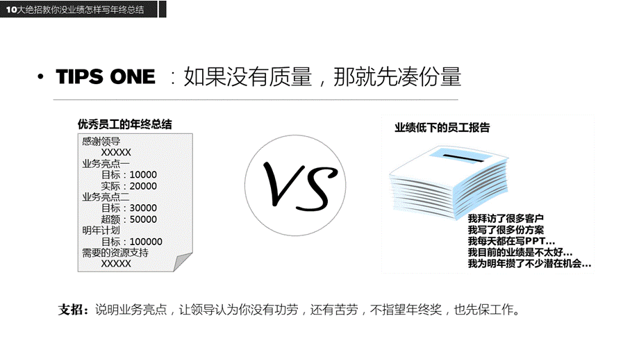 5写总结10大绝招（拿来即用） (2).ppt_第2页