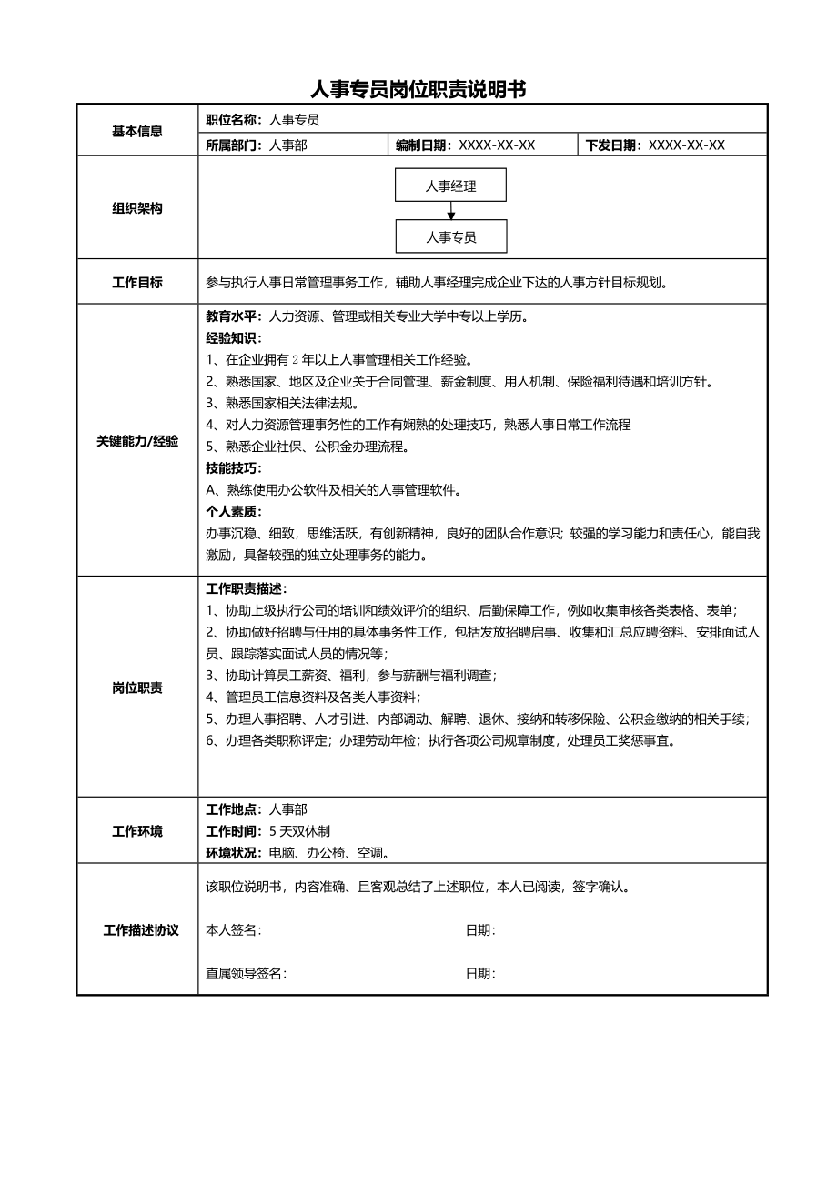 11-01人事专员岗位职责说明书.docx_第1页