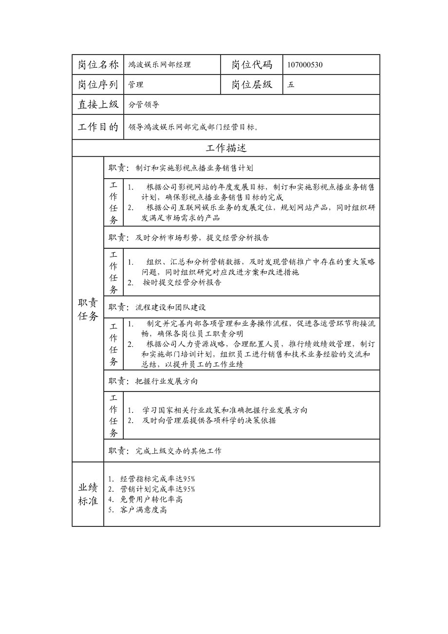 107000530 鸿波娱乐网部经理.doc_第1页