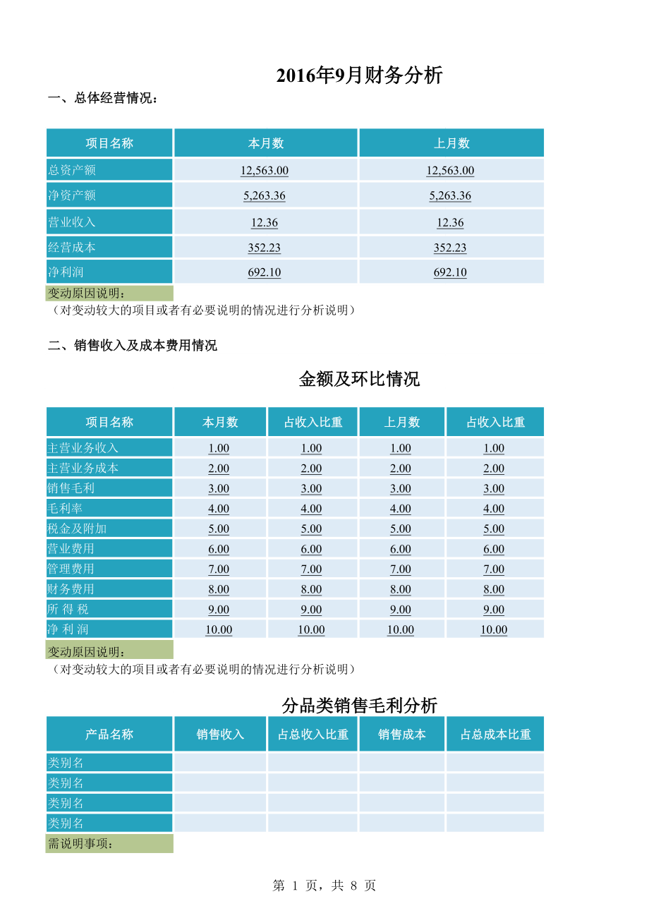 11月度财务分析报告 (2).xls_第1页