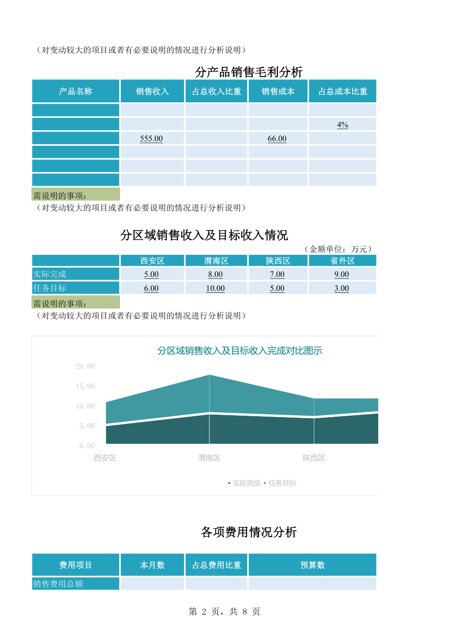 11月度财务分析报告 (2).xls_第2页