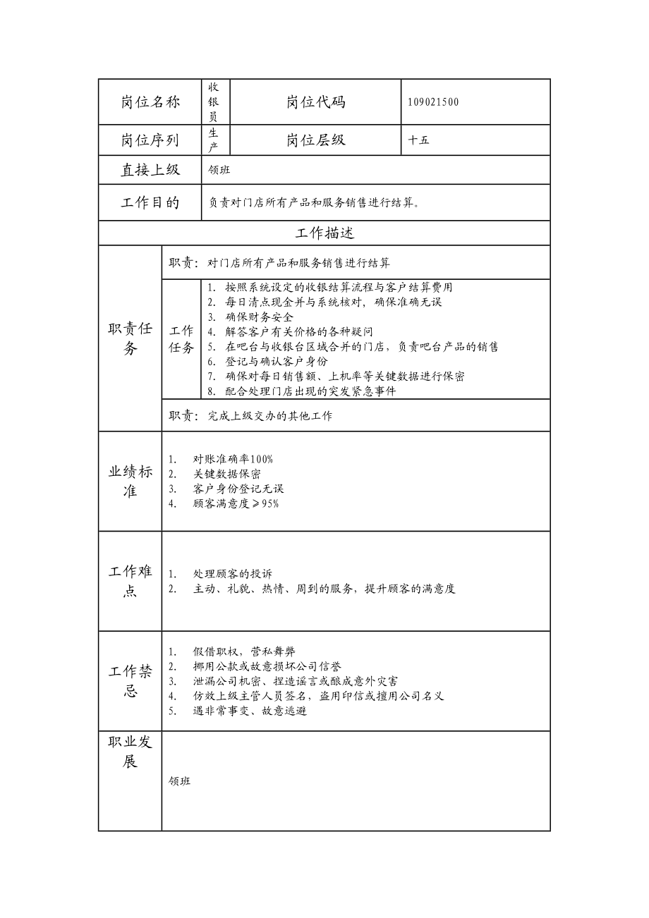 109021500 收银员.doc_第1页