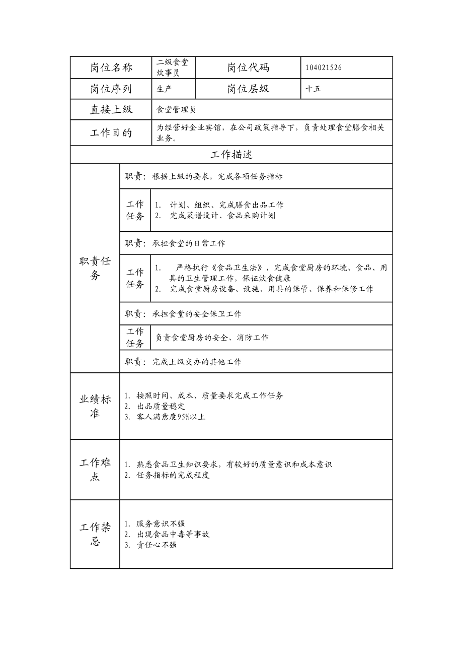 104021526 二级食堂炊事员.doc_第1页