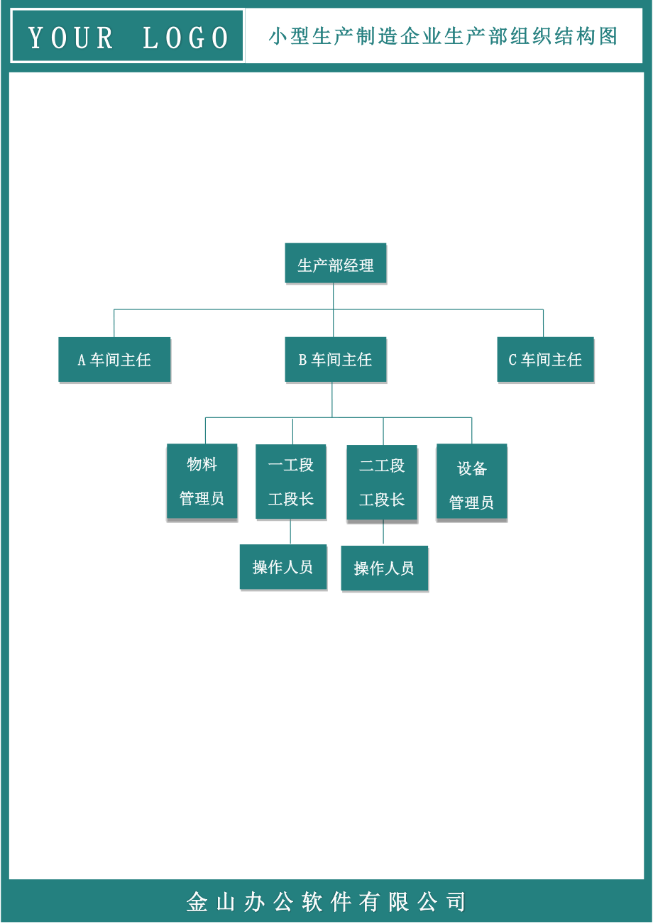 53-【word版】组织架构图.docx_第1页